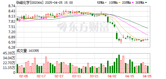 K图 002064_0