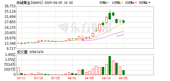 K图 06693_0