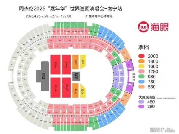 实倍网 800元看屏幕？律师解析周杰伦演唱会票务盲区：如告知则难追责